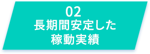 長期間安定した稼動実績